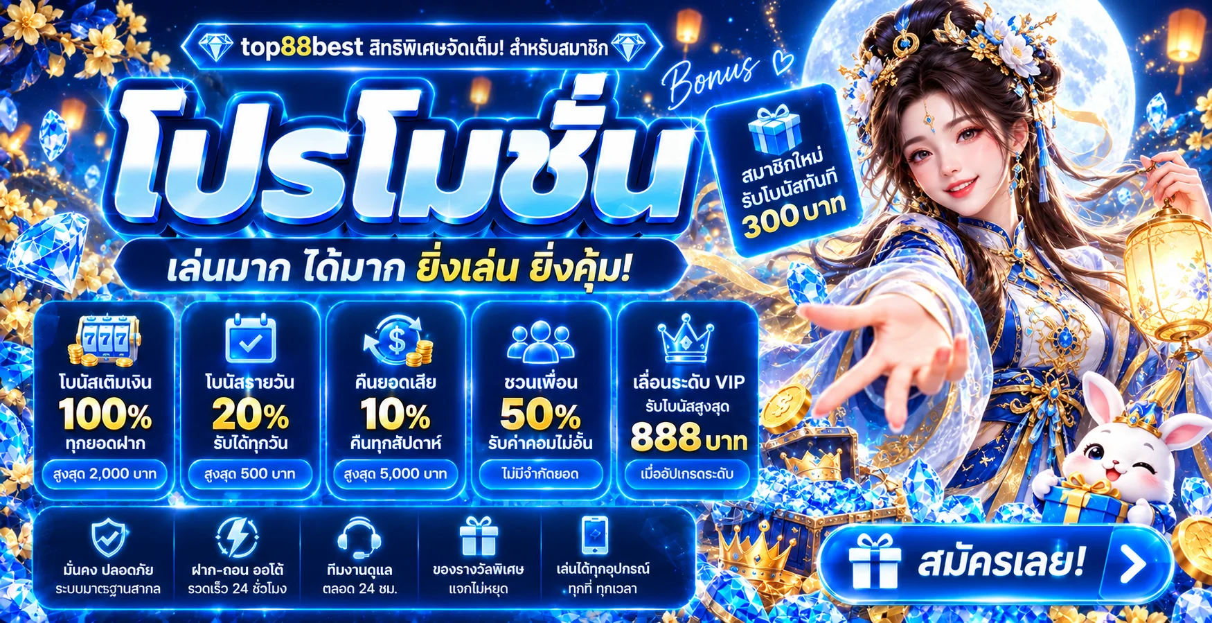 top88best ทางเข้าเว็บตรง | สล็อต คาสิโน สมัครสมาชิก